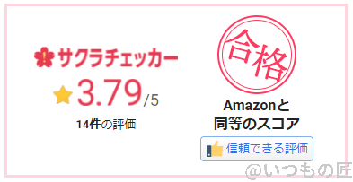 サクラチェカーの結果は5分の3.79。