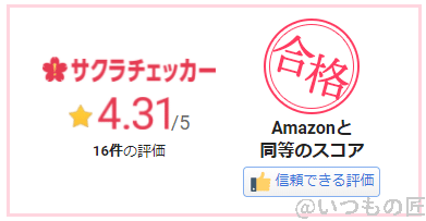サクラチェカーの結果は5分の4.31。