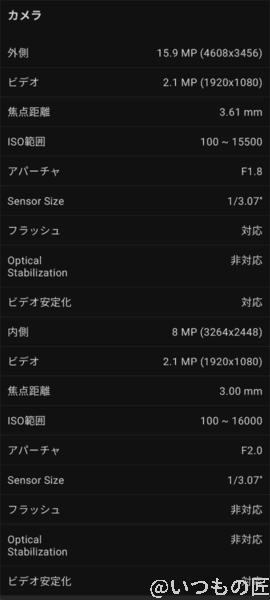 libero5g2-5g-antutu-spec5 | モバイル比較レビュー.jp Antutu Benchmarkでのカメラ