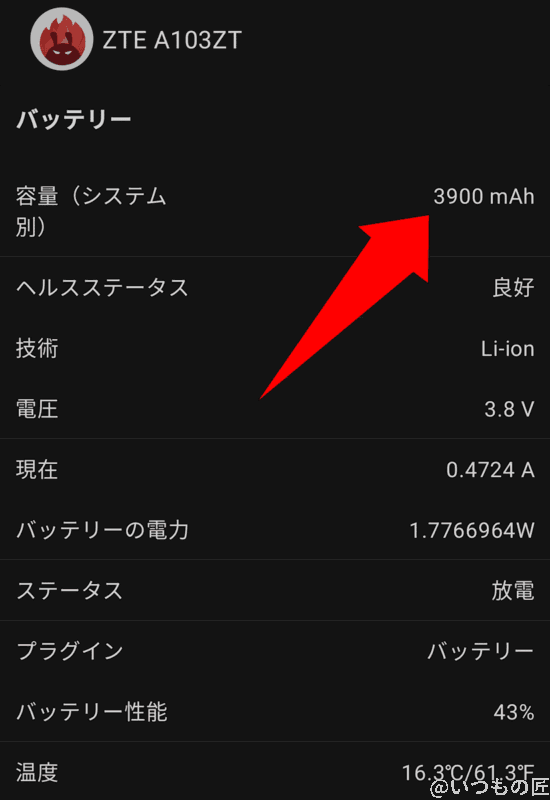 Antutu Benchmarkで、筆者のLibero 5G Ⅱのバッテリーを計測した結果、ちゃんと3900mAhでした。