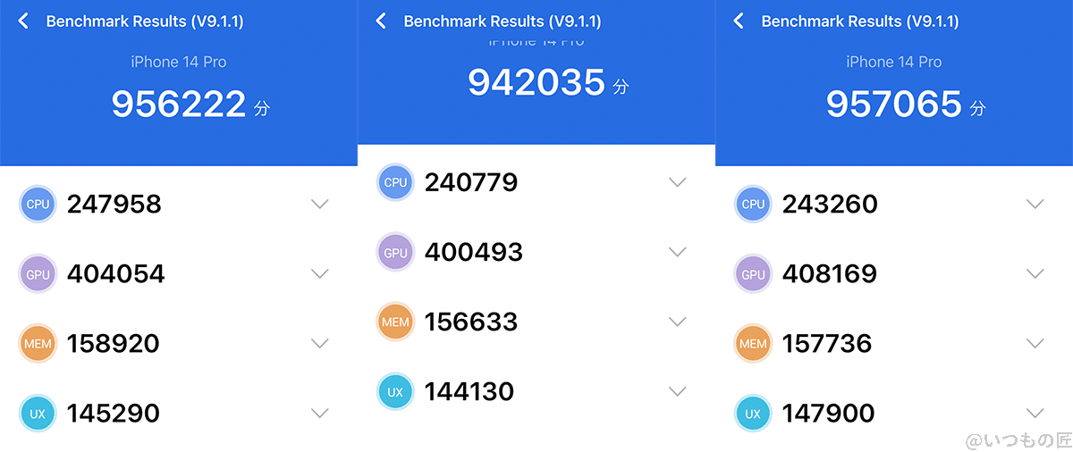 iPhone14 Pro実機レビュー!メリット・デメリットを徹底調査 52 iPhone14 Antutu Benchmarkのベンチマークスコア