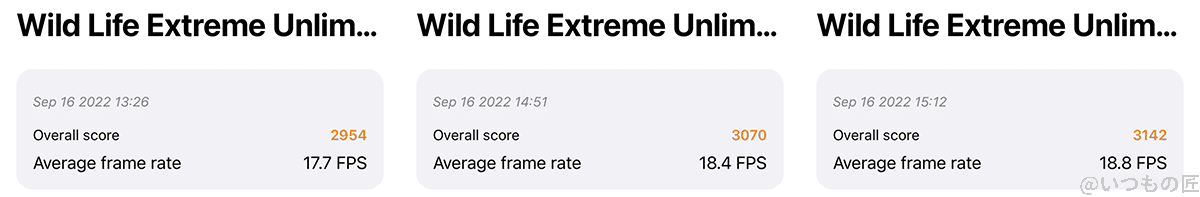 iPhone14 Pro実機レビュー!メリット・デメリットを徹底調査 56 Wild Life Extreme Unlimitedの3回の実行結果