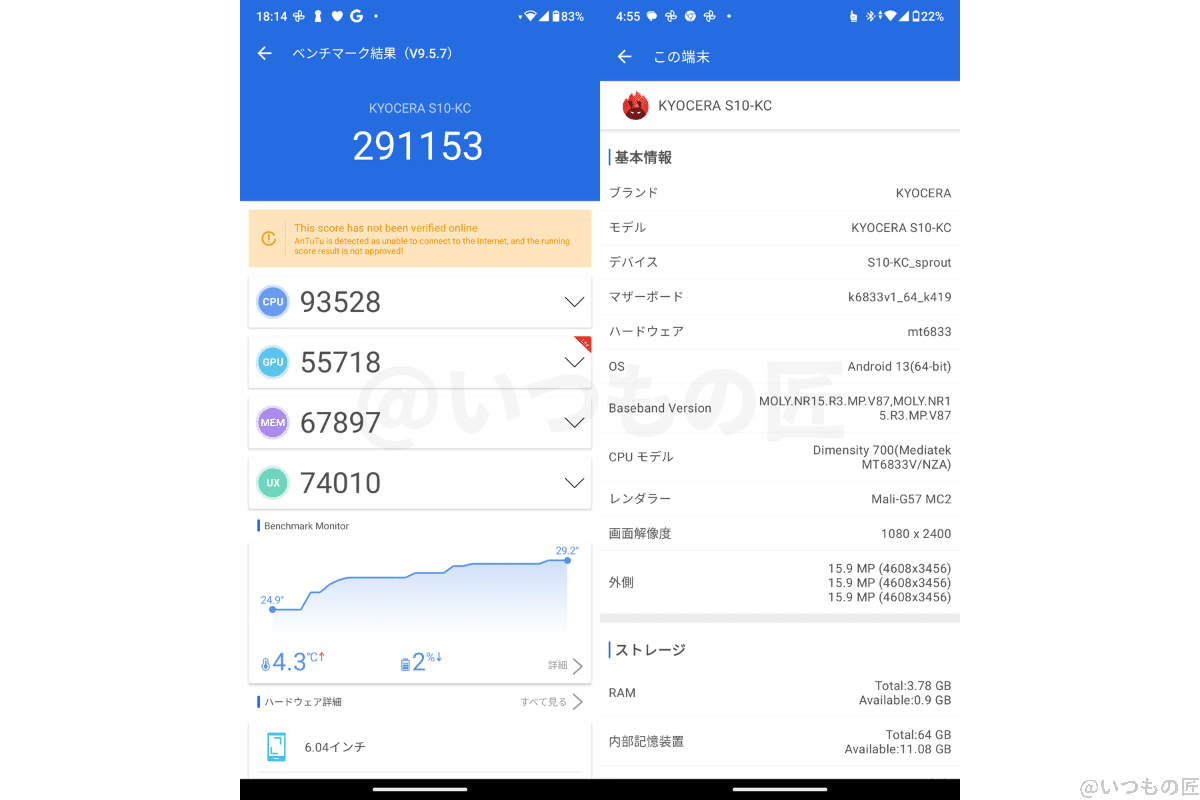 Android One S10のAnTuTu Benchmarkでのベンチマーク測定結果