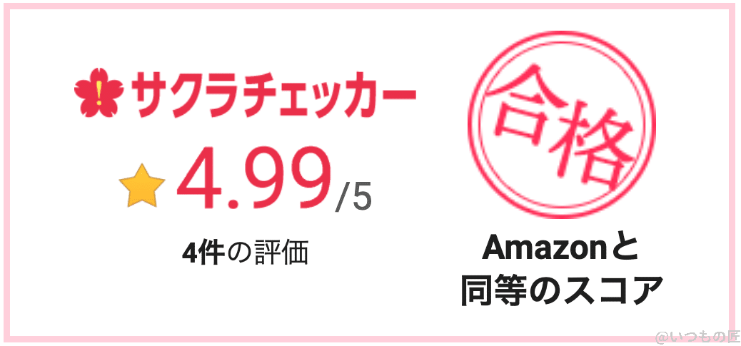 Android One S10のクリアケース（ラスタバナナ）のサクラチェッカーの結果
