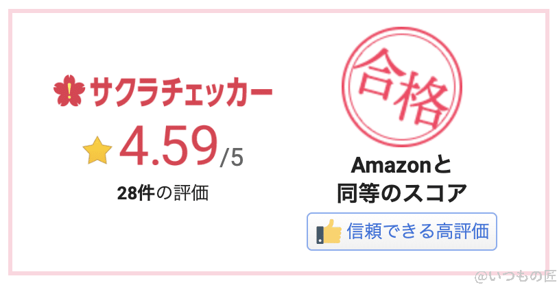 サクラチェッカーの結果：4.59