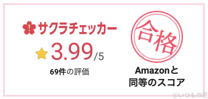 サクラチェッカーの結果：3.99