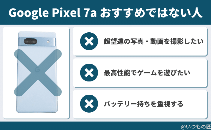 google pixel 7a おすすめではない人 | モバイル比較レビュー.jp Google Pixel 7a おすすめではない人