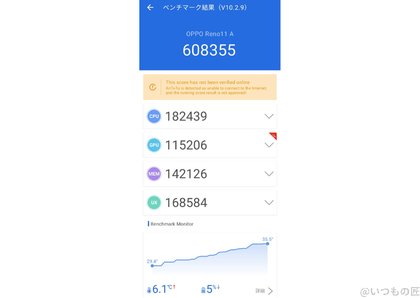 OPPO Reno11 A ベンチマーク Antutu AnTuTu Benchmark V10 計測結果はスコア：608355