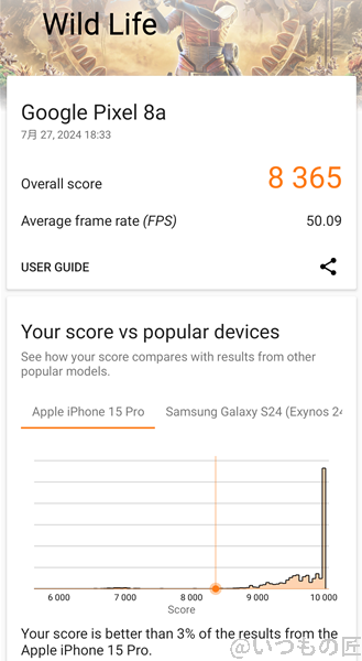 pixel8a-3dmark-wildlife1 | モバイル比較レビュー.jp Pixel8a ベンチマーク 3D MarkのWild Lifeのスコア