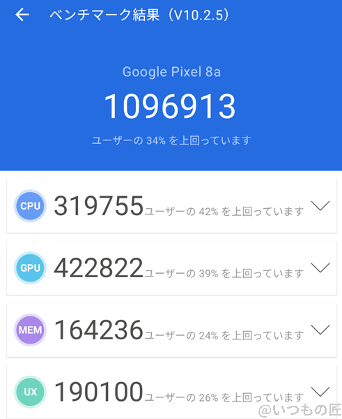 Pixel8a ベンチマーク Antutu AnTuTu Benchmark V10 計測結果