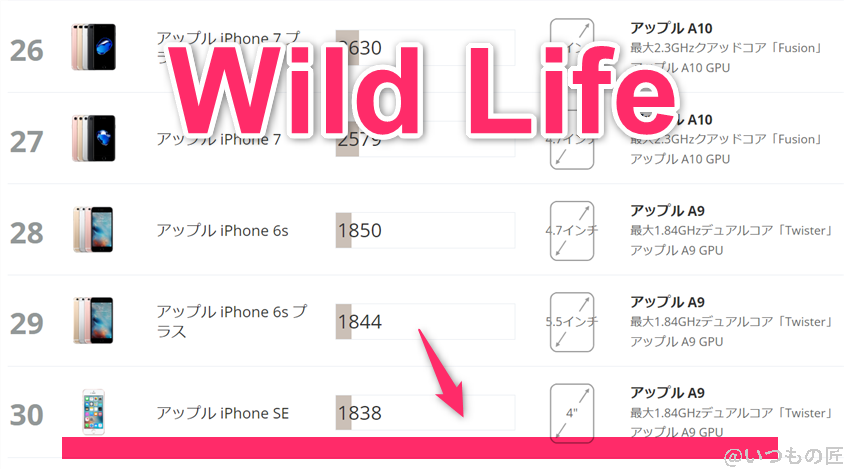 oppo-a79-5g-3dmark-wildlife3 | モバイル比較レビュー.jp oppo-a79-5g ベンチマーク 3DMark Wild Life IOSのランキング