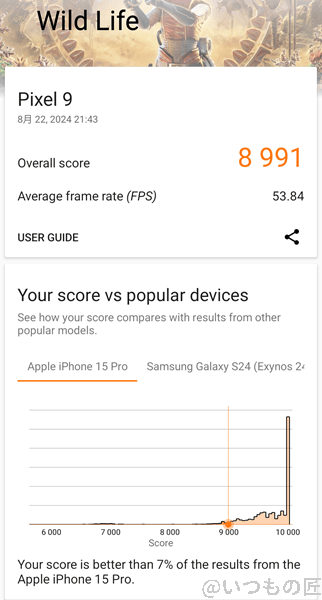google pixel 9 antutu ベンチマーク 3d markのwild lifeのスコア | モバイル比較レビュー.jp Google Pixel 9 AnTuTu ベンチマーク 3D MarkのWild Lifeのスコア