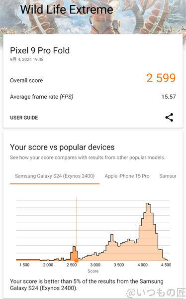 google pixel 9 pro fold antutu ベンチマーク 3d markのwild life extremeのスコア | モバイル比較レビュー.jp Google Pixel 9 Pro Fold AnTuTu ベンチマーク 3D MarkのWild Life Extremeのスコア