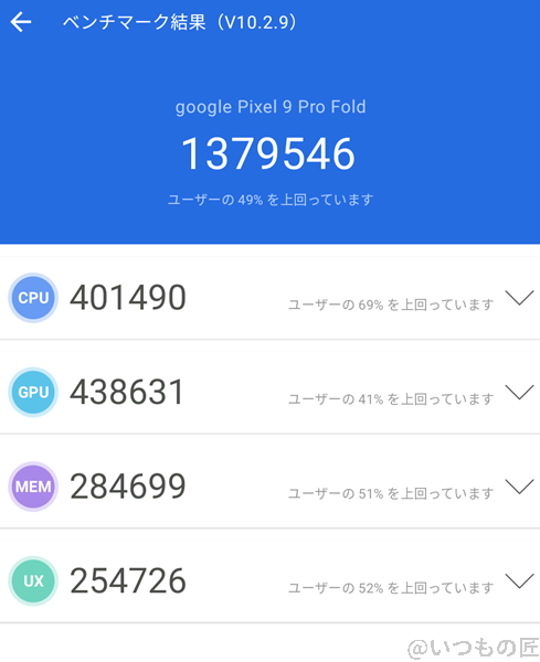 Google Pixel 9 Pro Fold ベンチマーク Antutu AnTuTu Benchmark V10 計測結果（冷却時）