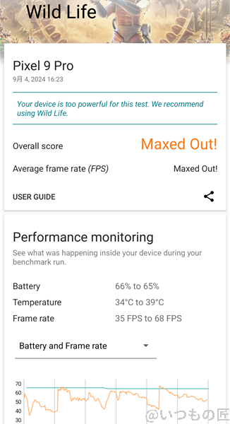 google pixel 9 pro antutu ベンチマーク 3d markのwild lifeのスコア | モバイル比較レビュー.jp Google Pixel 9 Pro AnTuTu ベンチマーク 3D MarkのWild Lifeのスコア