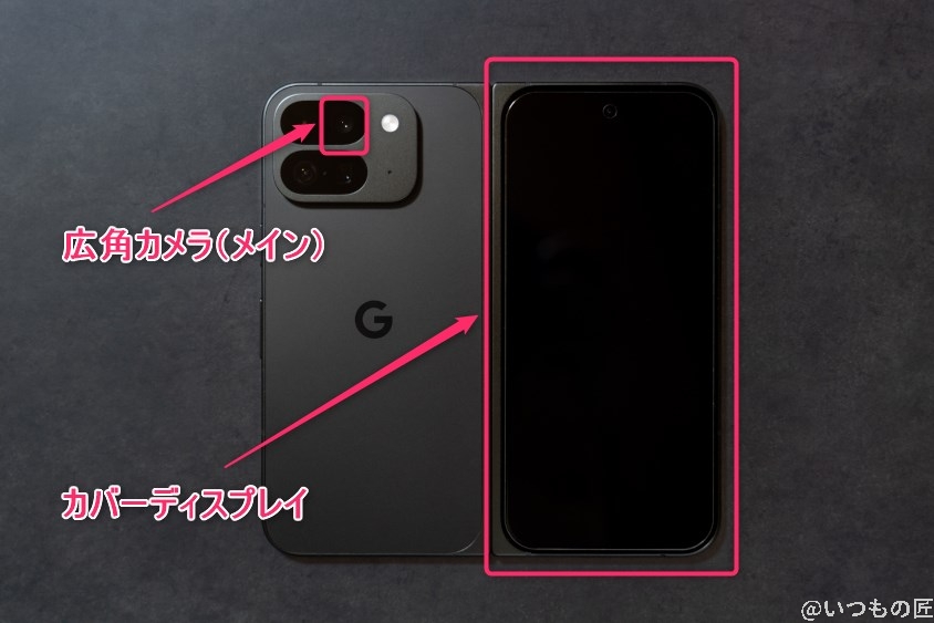 Google Pixel 9 Pro Fold カメラ Google Pixel 9 Pro Fold のメインカメラ・カバーディスプレイのイメージ図