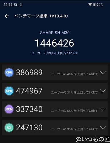 AQUOS R9 pro ベンチマーク Antutu AnTuTu Benchmark V10 計測結果