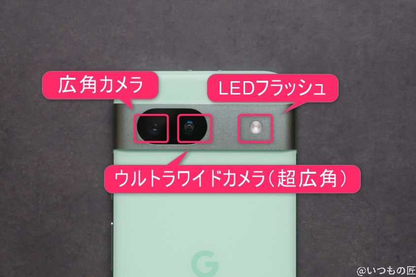 Google Pixel 8a レビュー Google Pixel 8a リアカメラのイメージ図