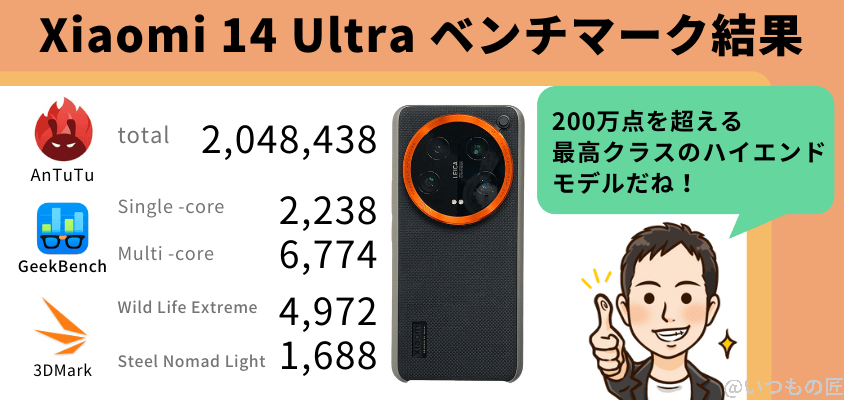 xiaomi 14 ultra antutu ベンチマーク ベンチマーク結果まとめ | モバイル比較レビュー.jp Xiaomi 14 Ultra AnTuTu ベンチマーク ベンチマーク結果まとめ