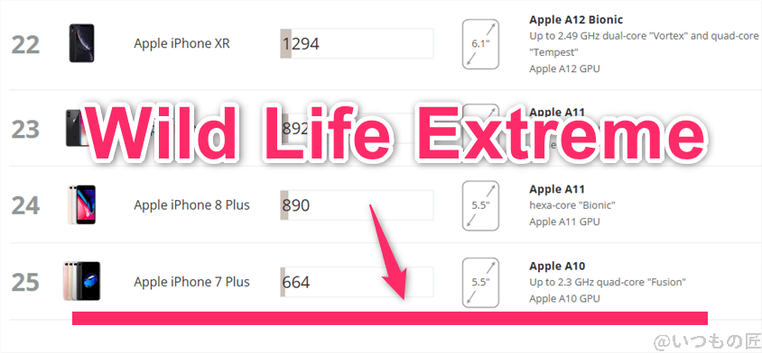 nubia S 5G AnTuTu ベンチマーク 3DMark WildLife Extreme iosのランキング