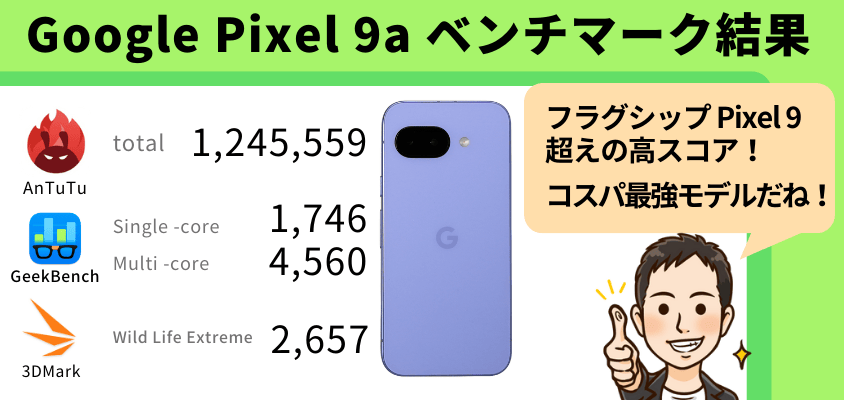 Google Pixel 9a AnTuTu ベンチマーク スコアの結果まとめ