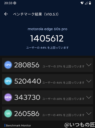 edge 60s pro ベンチマーク Antutu AnTuTu Benchmark V10 計測結果