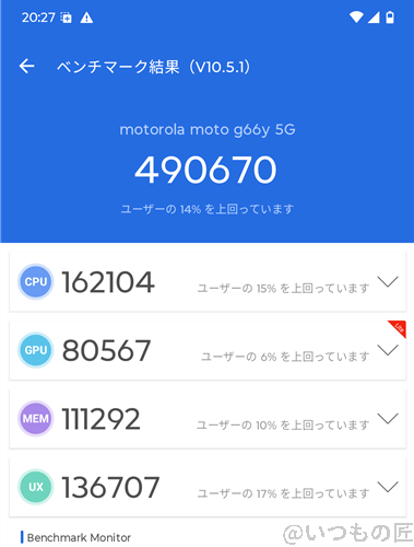 moto g66y 5g ベンチマーク antutu antutu benchmark v10 計測結果 | モバイル比較レビュー.jp moto g66y 5G ベンチマーク Antutu AnTuTu Benchmark V10 計測結果