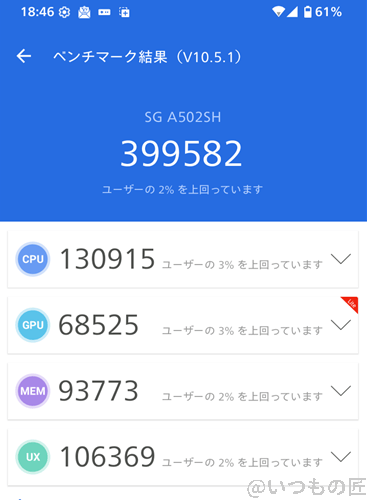 AQUOS wish5 ベンチマーク Antutu AnTuTu Benchmark V10 計測結果