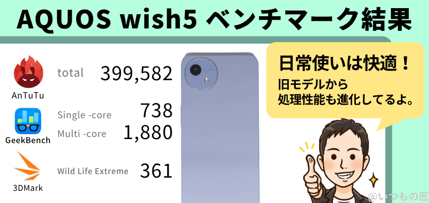 AQUOS wish5 AnTuTu ベンチマーク ベンチマーク結果まとめ