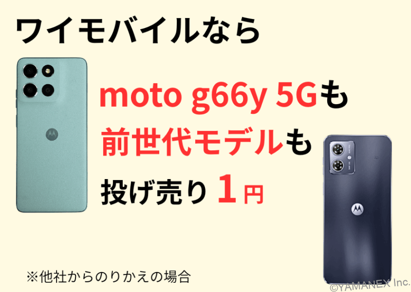 ワイモバイル キャンペーン情報 moto g66y 5G