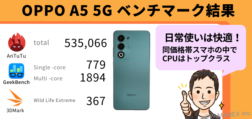 oppo a5 5gantutu ベンチマーク ベンチマーク結果まとめ | モバイル比較レビュー.jp OPPO A5 5GAnTuTu ベンチマーク ベンチマーク結果まとめ