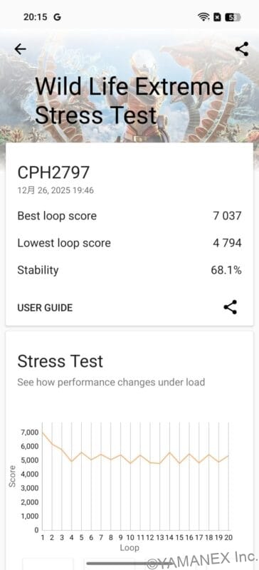 OPPO Find X9のWild Life Extreme Stress Test