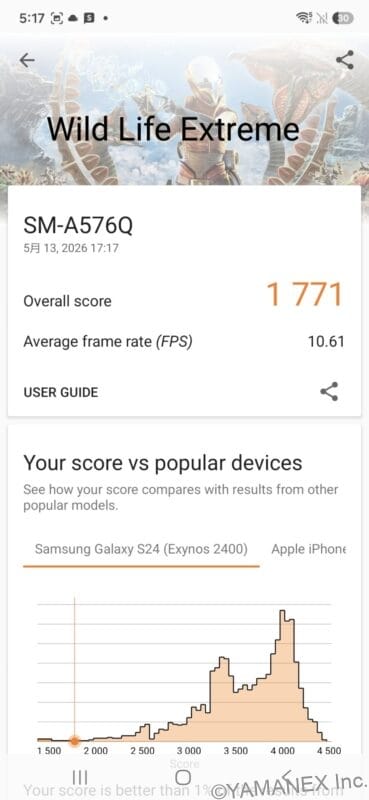 Galaxy A57 5G ベンチマーク|AnTuTuスコアは137万点超え!同価格帯モデルとの比較も 22 Galaxy A57 5G ベンチマーク 3DMarkスコアのクリーンショット