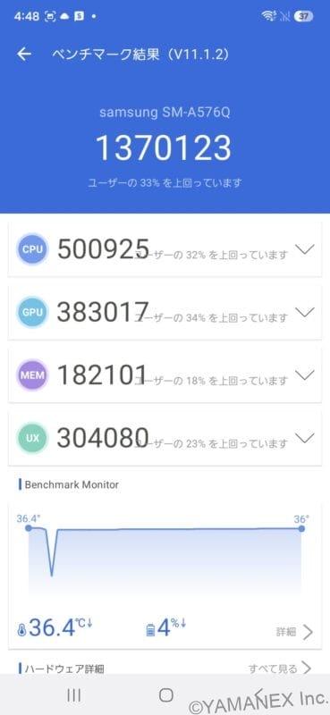 Galaxy A57 5G ベンチマーク|AnTuTuスコアは137万点超え!同価格帯モデルとの比較も 6 Galaxy A57 5G ベンチマーク
AnTuTuベンチマークスコアのスクリーンショット